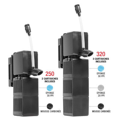 SICCE Shark PRO Nano 250 – Innenfilter 250 l/h