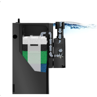 JUWEL EccoSkim- Aspirateur de surface aquarium