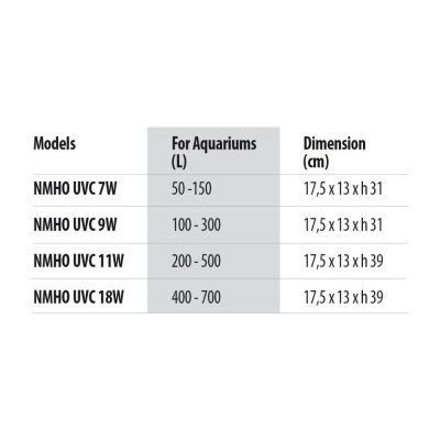 Newa Mirror Hang On UVC Filter 9W- Hängender UV-Filter