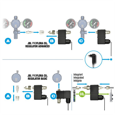JBL ProFlora CO2 Valve - Magnetventil für CO2