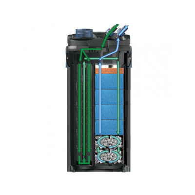 OASE BioMaster2 600 – Außenfilter für Aquarien