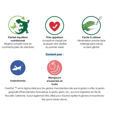 HIKARI Reptile Crest Gel – Geckofutter