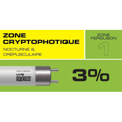 Tube néon T5 Exo Terra Reptile UVB PRO 100 - 24 W