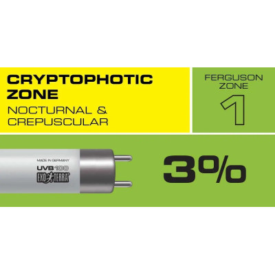 Tube néon T5 Exo Terra Reptile UVB PRO 100 - 24 W