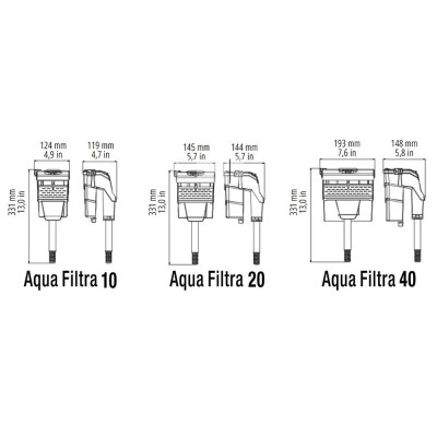 Filtre cascade Sicce Aqua Filtra 10 aquarium jusqu'à 35 L