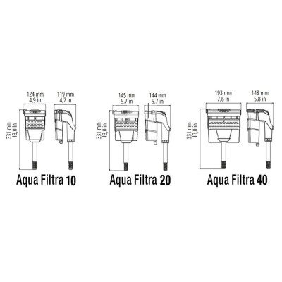 Sicce Aqua Filtra 40 Hängefilter für Aquarien bis 150L