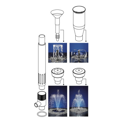 SyncraPond 3.0 SICCE Teichfilterpumpe/Wasserspiel