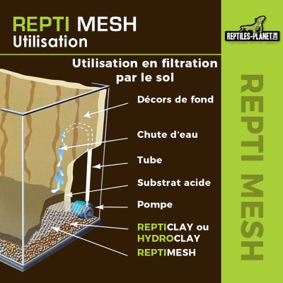 REPTILIES PLANET Repti Mesh 50x120 cm - Drainageschlauch für Terrarien