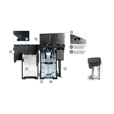 Newa Mirror Hang On UVC Filter 7W- Hängender UV-Filter