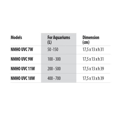 Newa Mirror Hang On UVC Filter 7W- Filtre UV suspendu