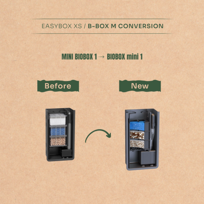 AQUATLANTIS B-Box M Conversion - Kit de conversion Biobox Mini
