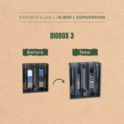 AQUATLANTIS B-Box L Conversion - Umbausatz für Biobox