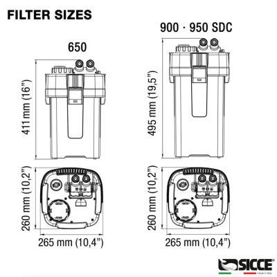 Filtre externe SICCE Mega Filtra 650 pour aquarium