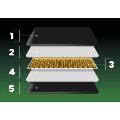 REPTO HeatMat 16 Watt Heizmatte mit Thermostat