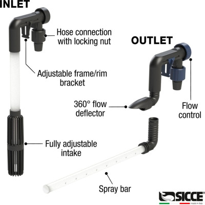 SICCE Mega Filtra 950 SDC - Externer WLAN-Aquarienfilter