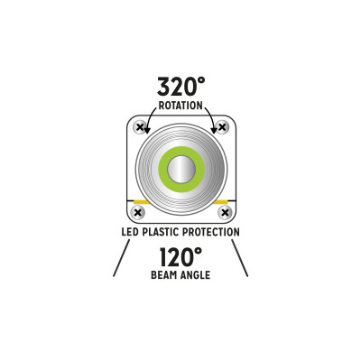 REPTILE SYSTEMS New Dawn LED 9 W- Lampe LED Horizontal pour reptiles